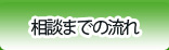 ご相談・お問い合わせ